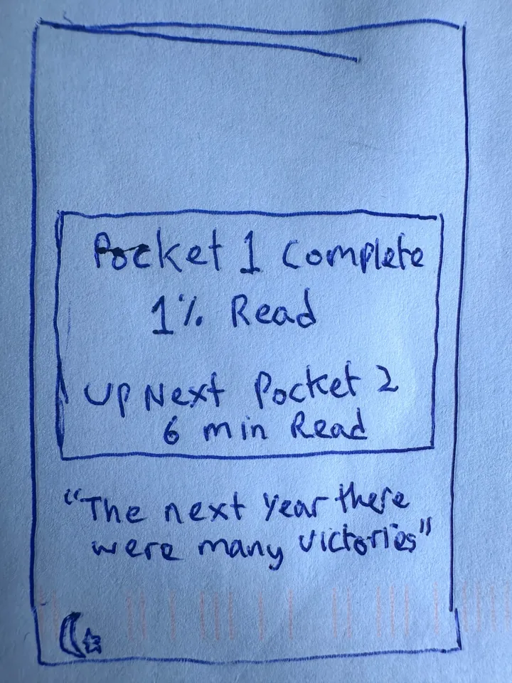 Biro sketch of the end card: Pocket 1 complete, 1% read, Up next Pocket 2, 6 min read, and the next pocket's first line.